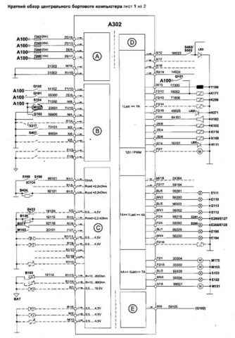 Dtc 4684 Fmi 9 Ошибка Man Euro6 • Двигатель с эбу bosch ms 61