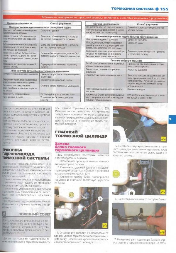 Не Горит Подсветка Панели Приборов Киа Спектра • Блоки в салоне