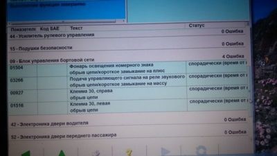 ошибка epc шкода октавия