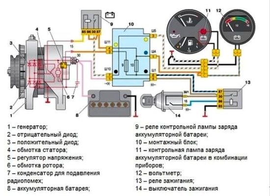 Генератор на ВАЗ 2105
