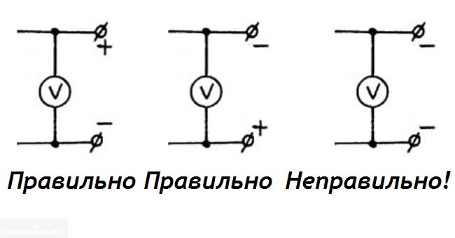 Постоянно Горят Фонари Заднего Хода Ваз 2112 • Схема подключения