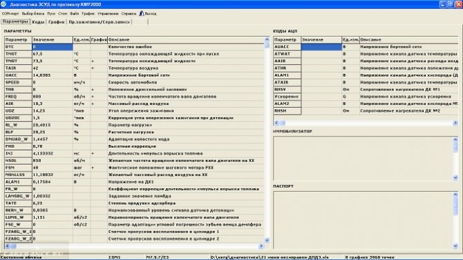 Ваз 2110 Загорелся Чек Дергается При Разгоне • Ошибки двигателя
