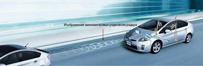 C0210 Ошибка Тойота Ленд Крузер 200 • Как устранить проблему