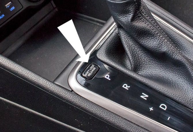 Кнопка Shift Lock