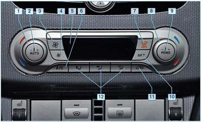 1.2.3.6 Сигнализаторы и индикаторы, звуковые предупреждающие сигналы Ford Focus