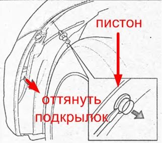 Не Горит Ближний Свет Honda Civic 4d • Сломался предохранитель