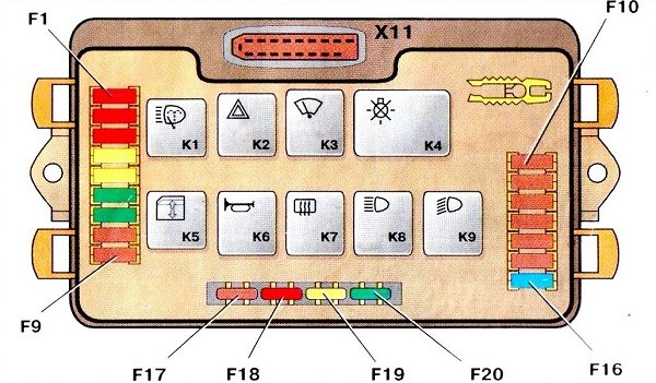 Горит Предохранитель Зажигания на Ваз 2114 • Немного о предохранителях