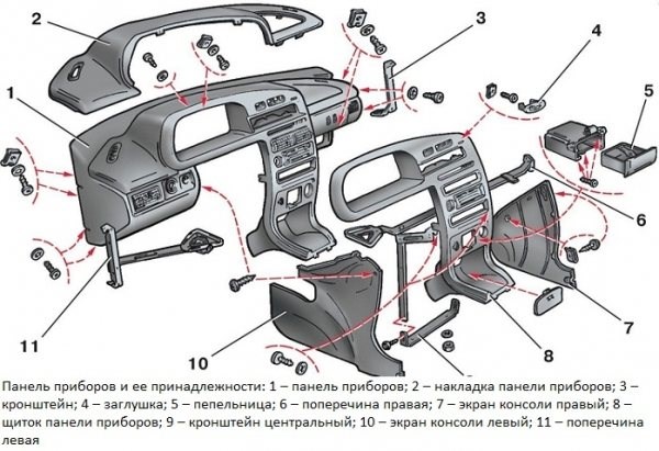 Не Горит Приборная Панель и Габариты Ваз 2115 • Полезные советы