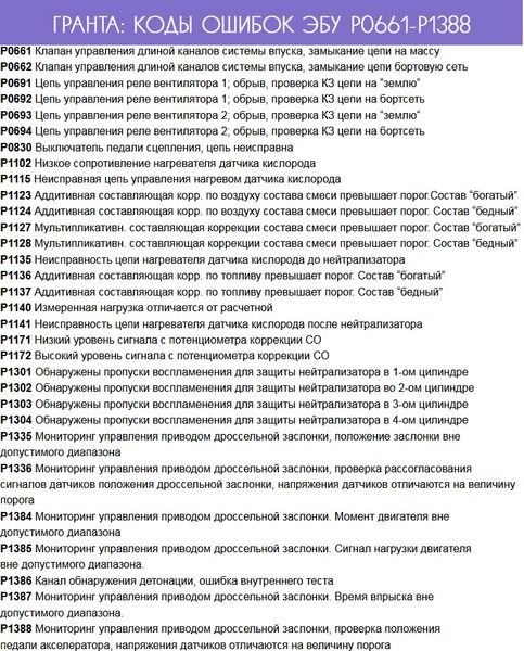 Код Ошибки 2187 Лада Гранта Как Устранить • Устранение проблемы