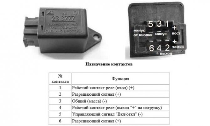 Назначение контактов реле