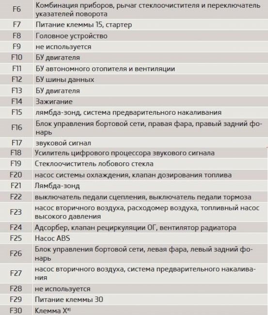 Проверка фонарей
