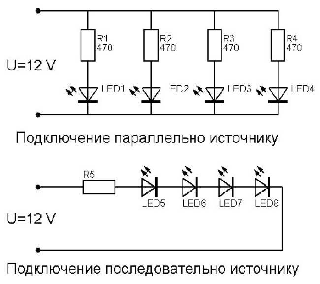 Горят Светодиодные Лампы в Автомобиле Что Делать • Приборная панель