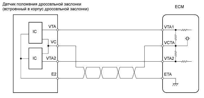 P0120 Неисправность Датчика Положения Дроссельной Заслонки a • Описание дпдз