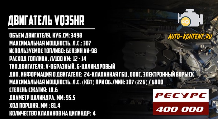 Двигатель VQ35HR