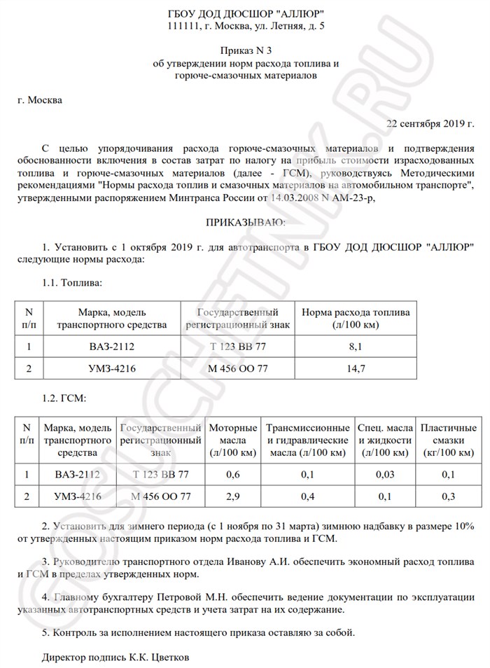 О Нормах Расхода Топлива на Комбайне • Каталог организаций