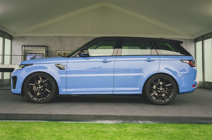 Range Rover Sport Svr Расход Топлива • Maximum power